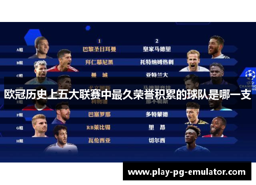 欧冠历史上五大联赛中最久荣誉积累的球队是哪一支