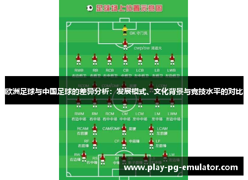 欧洲足球与中国足球的差异分析：发展模式、文化背景与竞技水平的对比