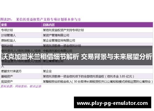 沃克加盟米兰租借细节解析 交易背景与未来展望分析