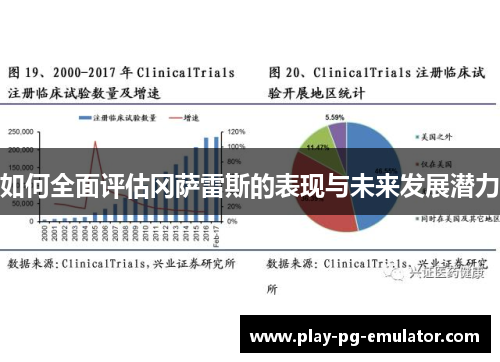 如何全面评估冈萨雷斯的表现与未来发展潜力
