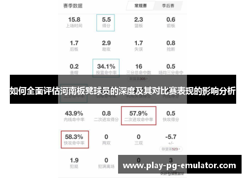 如何全面评估河南板凳球员的深度及其对比赛表现的影响分析