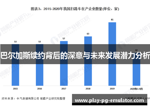 巴尔加斯续约背后的深意与未来发展潜力分析