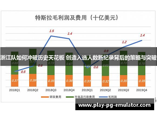 浙江队如何冲破历史天花板 创造入选人数新纪录背后的策略与突破