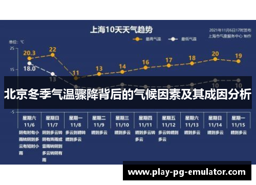 北京冬季气温骤降背后的气候因素及其成因分析