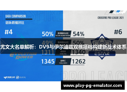 尤文大名单解析：DV9与伊尔迪兹双核搭档构建新战术体系