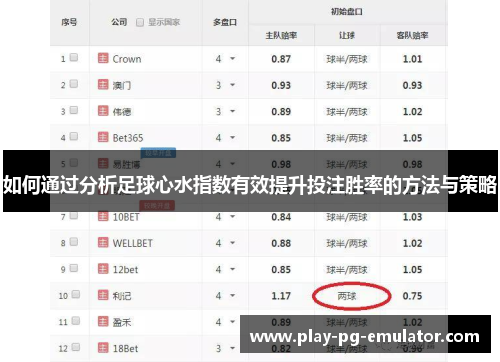 如何通过分析足球心水指数有效提升投注胜率的方法与策略