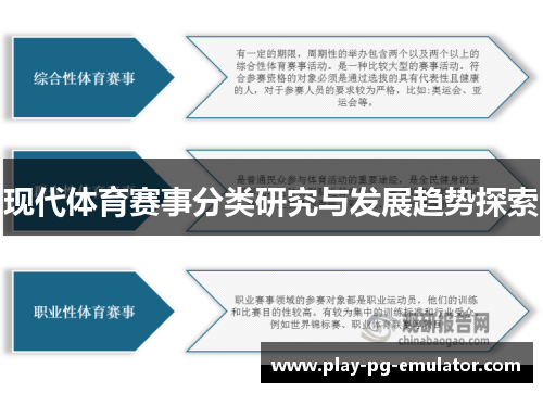 现代体育赛事分类研究与发展趋势探索