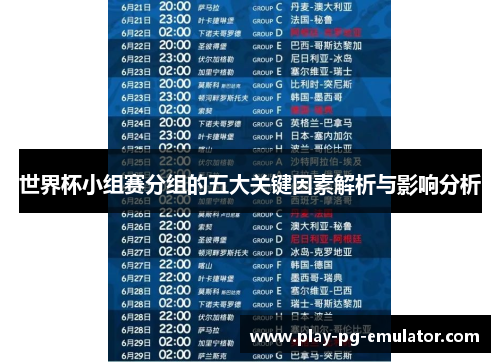 世界杯小组赛分组的五大关键因素解析与影响分析
