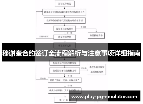 穆谢奎合约签订全流程解析与注意事项详细指南