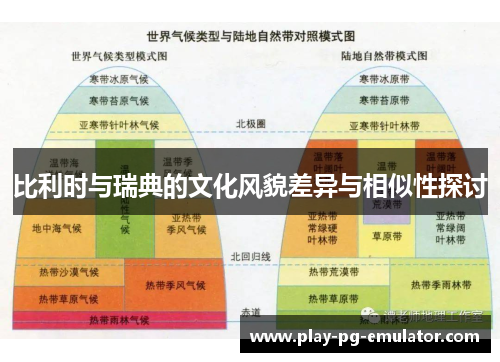 比利时与瑞典的文化风貌差异与相似性探讨