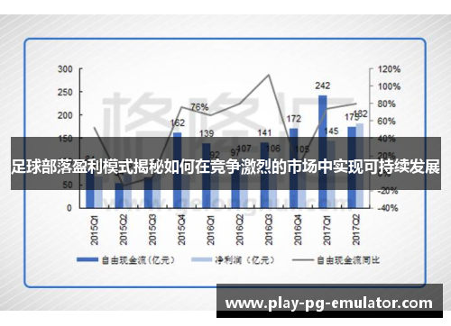 足球部落盈利模式揭秘如何在竞争激烈的市场中实现可持续发展