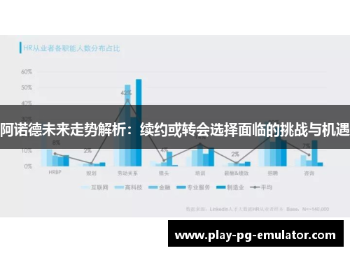 阿诺德未来走势解析：续约或转会选择面临的挑战与机遇