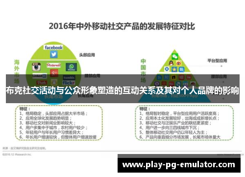 布克社交活动与公众形象塑造的互动关系及其对个人品牌的影响