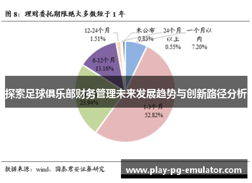 探索足球俱乐部财务管理未来发展趋势与创新路径分析