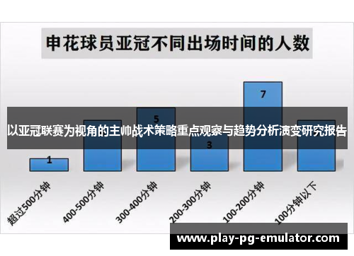 以亚冠联赛为视角的主帅战术策略重点观察与趋势分析演变研究报告