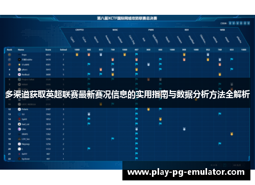多渠道获取英超联赛最新赛况信息的实用指南与数据分析方法全解析