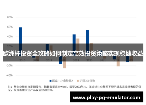 欧洲杯投资全攻略如何制定高效投资策略实现稳健收益