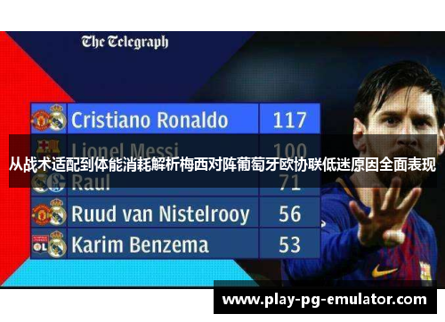 从战术适配到体能消耗解析梅西对阵葡萄牙欧协联低迷原因全面表现 从战术适配到体能消耗解析梅西对阵葡萄牙欧协联低迷原因全面表现