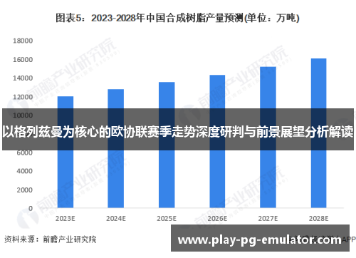 以格列兹曼为核心的欧协联赛季走势深度研判与前景展望分析解读 以格列兹曼为核心的欧协联赛季走势深度研判与前景展望分析解读