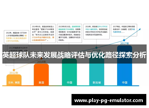 英超球队未来发展战略评估与优化路径探索分析 英超球队未来发展战略评估与优化路径探索分析